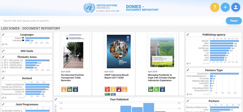 Document Repository (Domes)