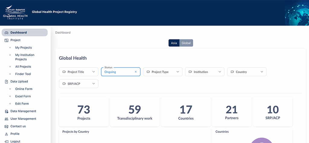 Global Health Project Registry